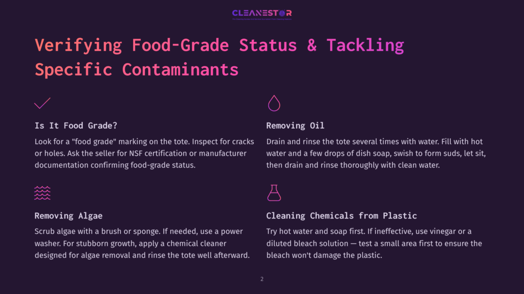 2 Verifying Food Grade Status And Tackling Specific Contaminants Infographic Detailing How To Verify Food-Grade Status &Amp; Tackle Specific Contaminants, Covering Food-Grade Checks, Removing Oil, Removing Algae, And Cleaning Chemicals From Plastic.