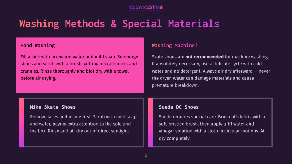 Infographic Detailing How To Wash Shoes: Hand Washing With Soap And Water, And Specific Instructions For Nike Skate Shoes And Suede Dc Shoes. Text Also Advises Against Machine Washing.