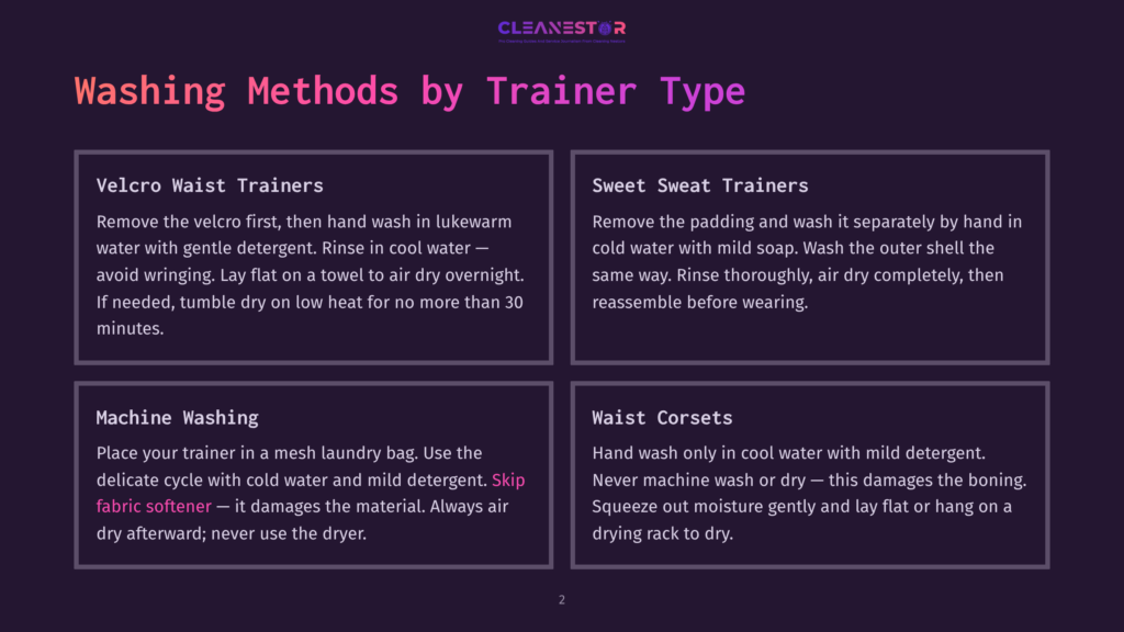 Infographic Detailing Washing Methods For Trainers And Corsets, With Sections On Velcro Trainers, Sweet Sweat Trainers, Machine Washing, And Waist Corsets, Using A Dark Purple Background And White Text.