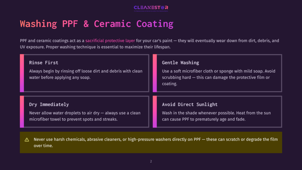 Infographic Detailing How To Wash Ppf And Ceramic Coatings On A Car, With Sections On Rinsing, Gentle Washing, Drying Immediately, And Avoiding Direct Sunlight. Key Text: &Quot;Washing Ppf &Amp; Ceramic Coating&Quot;, &Quot;Rinse First&Quot;, &Quot;Gentle Washing&Quot;, &Quot;Dry Immediately&Quot;, &Quot;Avoid Direct Sunlight&Quot;.