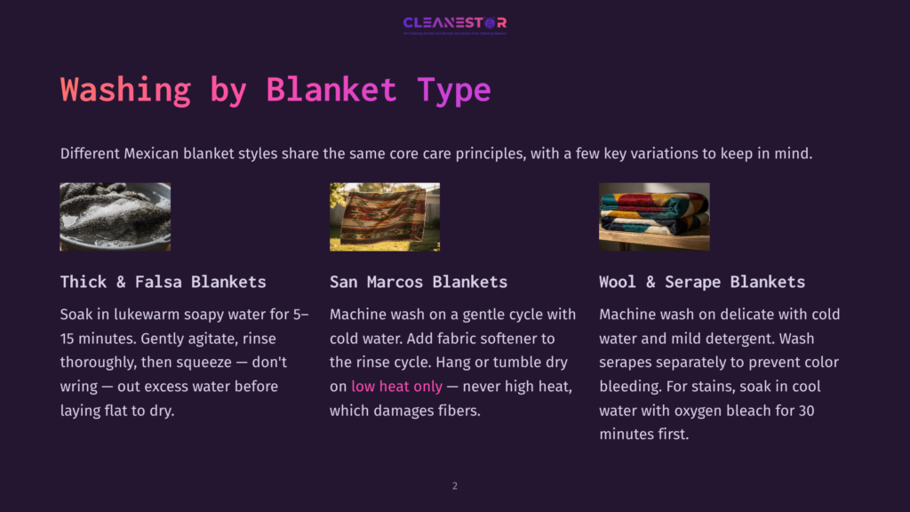 2 Washing By Blanket Type Three Distinct Mexican Blanket Styles: A Fluffy White Faux Fur &Quot;Thick &Amp; Falsa&Quot; Blanket, A Vibrant, Patterned &Quot;San Marcos&Quot; Blanket, And A Striped &Quot;Wool &Amp; Serape&Quot; Blanket In Red, Blue, Yellow, And Green.