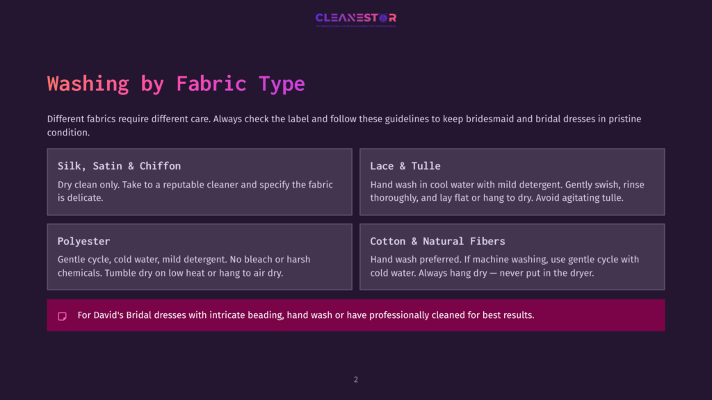 2 Washing By Fabric Type A Graphic Displaying Fabric Care Instructions For Bridal Wear. It Features Sections For Silk, Satin &Amp; Chiffon; Lace &Amp; Tulle; Polyester; And Cotton &Amp; Natural Fibers, With Cleaning Advice For Each.