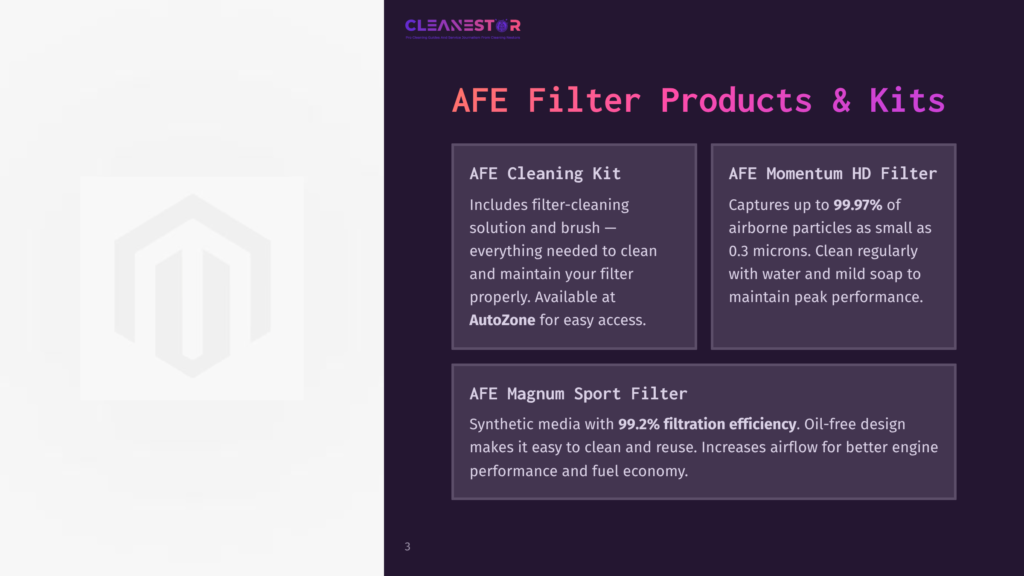 Cleanestor Afe Filter Products &Amp; Kits: Afe Cleaning Kit, Afe Momentum Hd Filter, And Afe Magnum Sport Filter With Details On Their Features And Benefits.