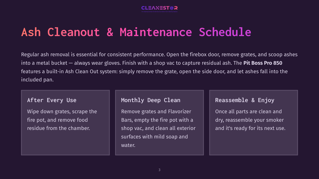 Ash Cleanout &Amp; Maintenance Schedule: After Every Use, Monthly Deep Clean, Reassemble &Amp; Enjoy. Regular Ash Removal Is Essential For Consistent Performance.