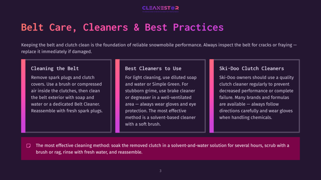3 Belt Care Cleaners And Best Practices Three Panels Detailing Snowmobile Belt And Clutch Care: Cleaning The Belt, Best Cleaners To Use, And Ski-Doo Clutch Cleaners. Text Includes &Quot;Belt Care, Cleaners &Amp; Best Practices.