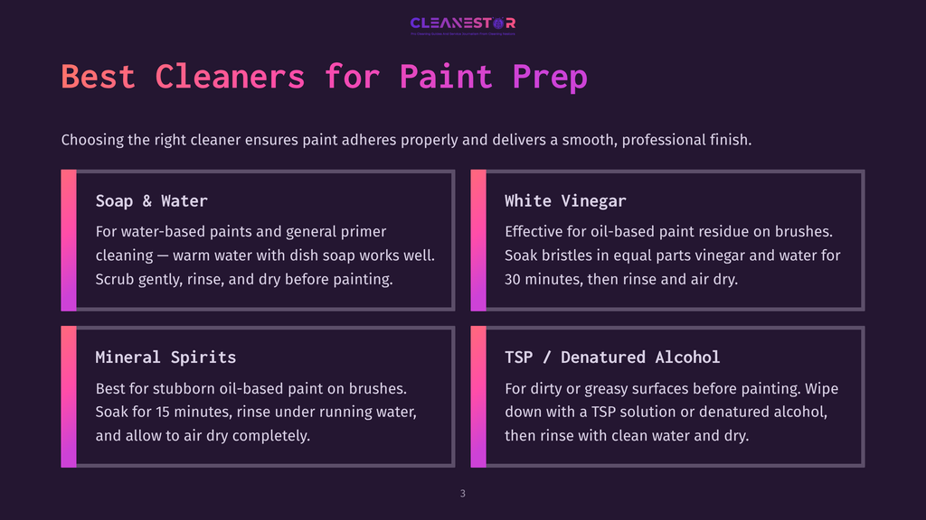 3 Best Cleaners For Paint Prep Infographic Titled &Quot;Best Cleaners For Paint Prep&Quot; Outlines Four Cleaning Solutions: Soap &Amp; Water, White Vinegar, Mineral Spirits, And Tsp / Denatured Alcohol, With Instructions For Each.