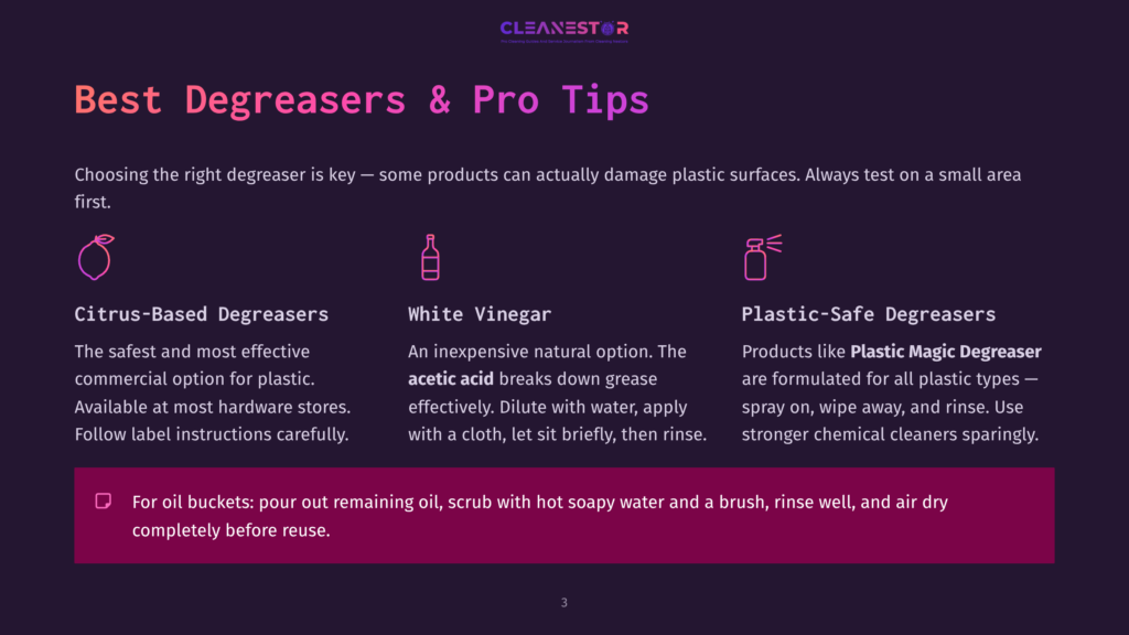 Best Degreasers &Amp; Pro Tips: Citrus-Based Degreasers, White Vinegar, And Plastic-Safe Degreasers Are Shown With Icons And Descriptions For Cleaning Plastic Surfaces.