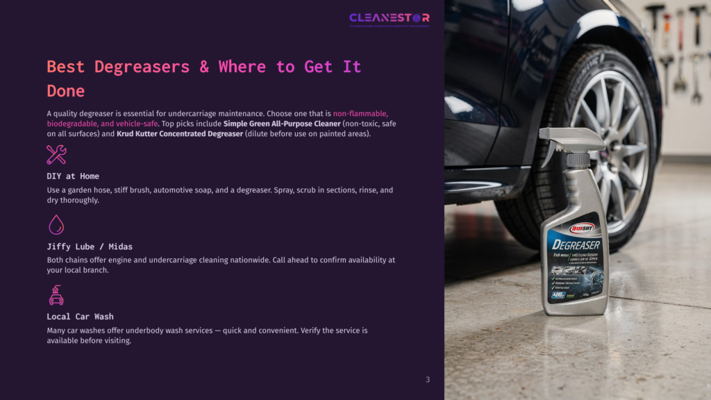 A Dark Blue Car'S Undercarriage Is The Focus, With A Spray Bottle Of &Quot;Degreaser&Quot; In The Foreground. The Bottle Is White With A Black Spray Nozzle And A Red Label That Reads &Quot;Cleanestor Degreaser&Quot;.