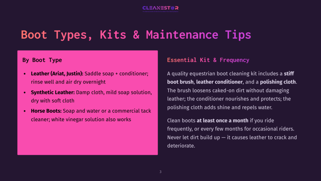 Slide With Text Titled &Quot;Boot Types, Kits &Amp; Maintenance Tips&Quot; Listing Leather And Synthetic Boot Care Instructions. Includes A Section On &Quot;Essential Kit &Amp; Frequency&Quot; For Boot Cleaning.