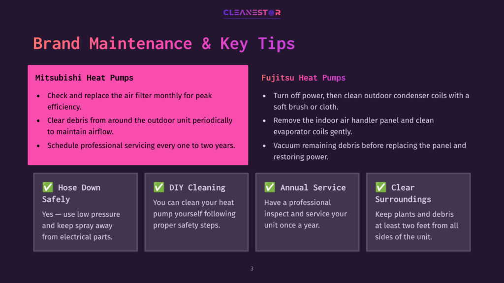 Cleanestor Brand Maintenance And Key Tips For Mitsubishi And Fujitsu Heat Pumps. Includes Advice On Cleaning, Servicing, And Safety For Hvac Systems.