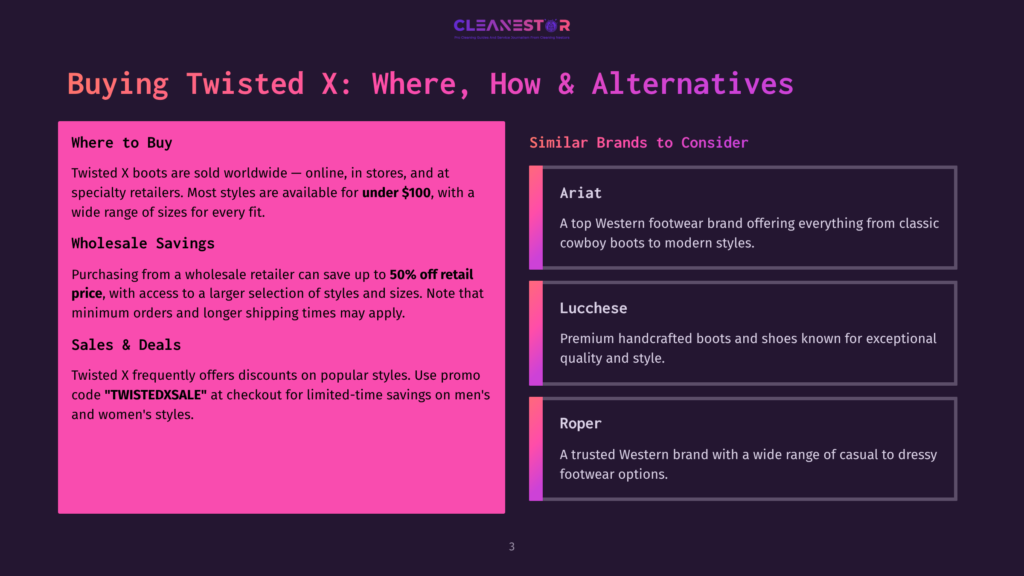 A Dark Background With A Purple Gradient Overlay. Text Reads &Quot;Cleanestor&Quot; At The Top. The Main Heading Is &Quot;Buying Twisted X: Where, How &Amp; Alternatives&Quot; In Large White Font. The Left Side Details &Quot;Where To Buy,&Quot; &Quot;Wholesale Savings,&Quot; And &Quot;Sales &Amp; Deals&Quot; For Twisted X Boots. The Right Side Lists &Quot;Similar Brands To Consider&Quot; With Logos And Descriptions For Ariat, Lucchese, And Roper.