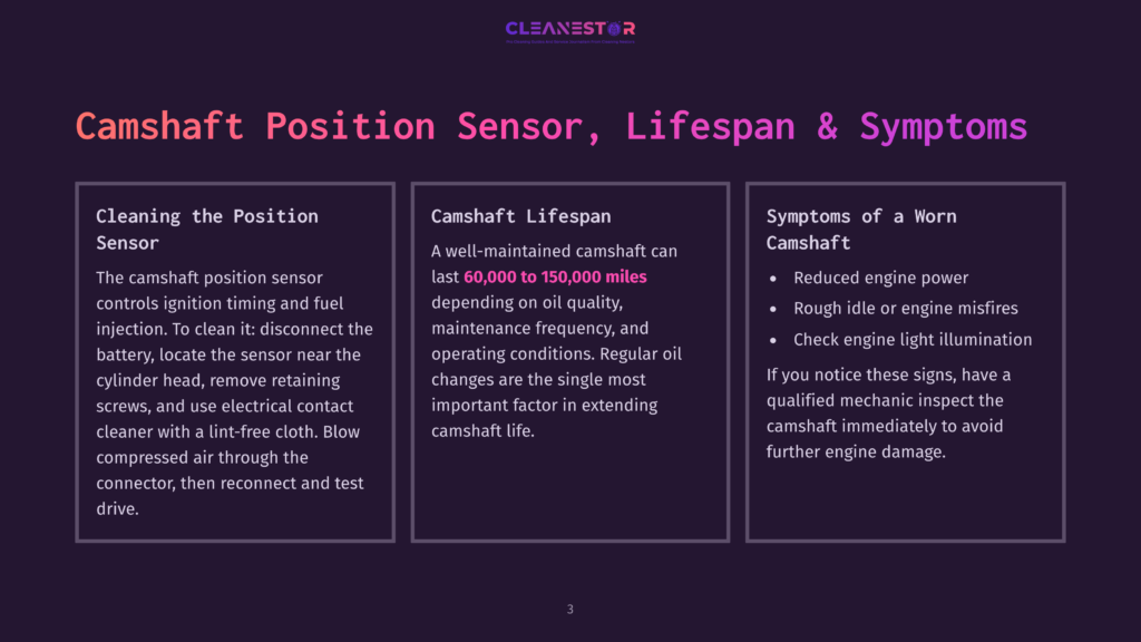 Camshaft Position Sensor, Lifespan &Amp; Symptoms: Cleaning, Lifespan Up To 150,000 Miles, And Worn Symptoms Like Rough Idle And Check Engine Light.