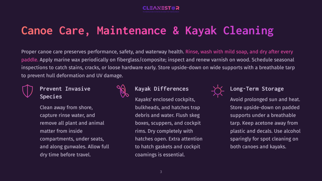 Canoe And Kayak Cleaning And Maintenance Tips: Prevent Invasive Species, Understand Kayak Differences, And Long-Term Storage Solutions. Text Includes &Quot;Canoe Care, Maintenance &Amp; Kayak Cleaning.