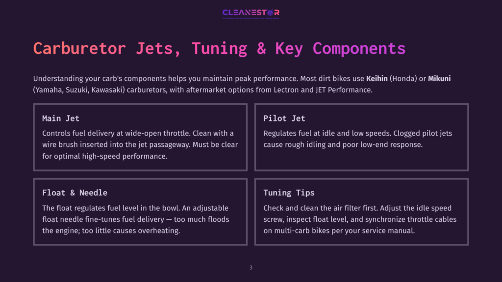 Diagram Showing Carburetor Components For Dirt Bikes: Main Jet, Pilot Jet, Float &Amp; Needle, And Tuning Tips, With Text Explaining Their Functions And Importance For Peak Performance.