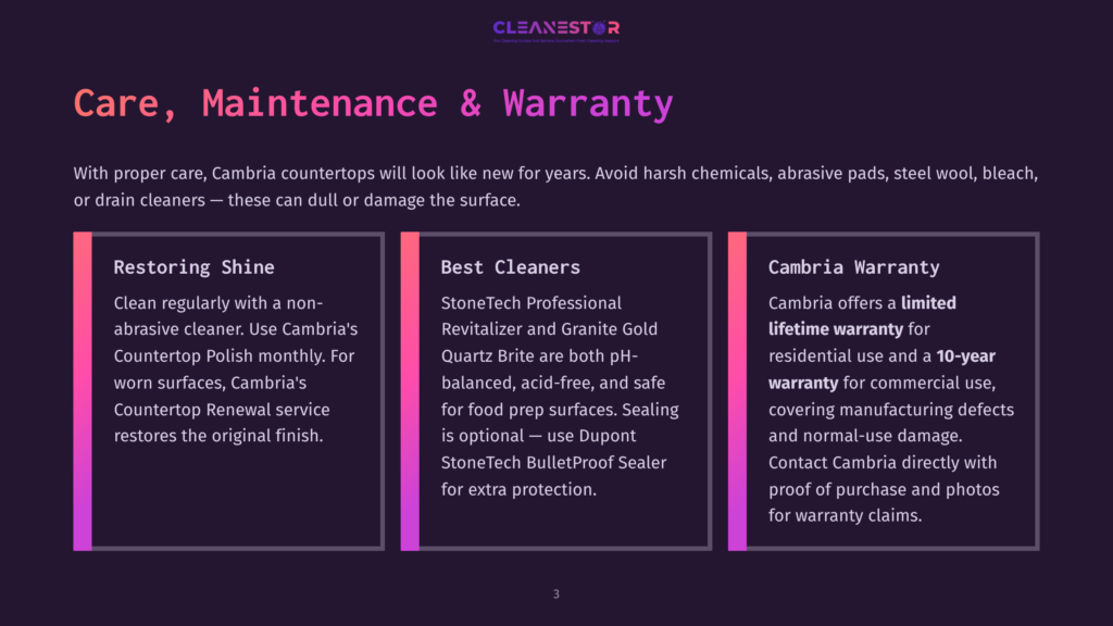 Three Sections On A Dark Background: &Quot;Restoring Shine&Quot; With Cleaning Tips For Cambria Countertops, &Quot;Best Cleaners&Quot; Detailing Stonetech Products, And &Quot;Cambria Warranty&Quot; Explaining Lifetime And 10-Year Coverage.