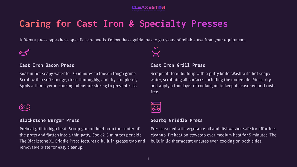 3 Caring For Cast Iron And Specialty Presses Infographic Detailing Care Instructions For Cast Iron Bacon Presses, Cast Iron Grill Presses, Blackstone Burger Presses, And Searbq Griddle Presses, With Icons Representing Each Item.