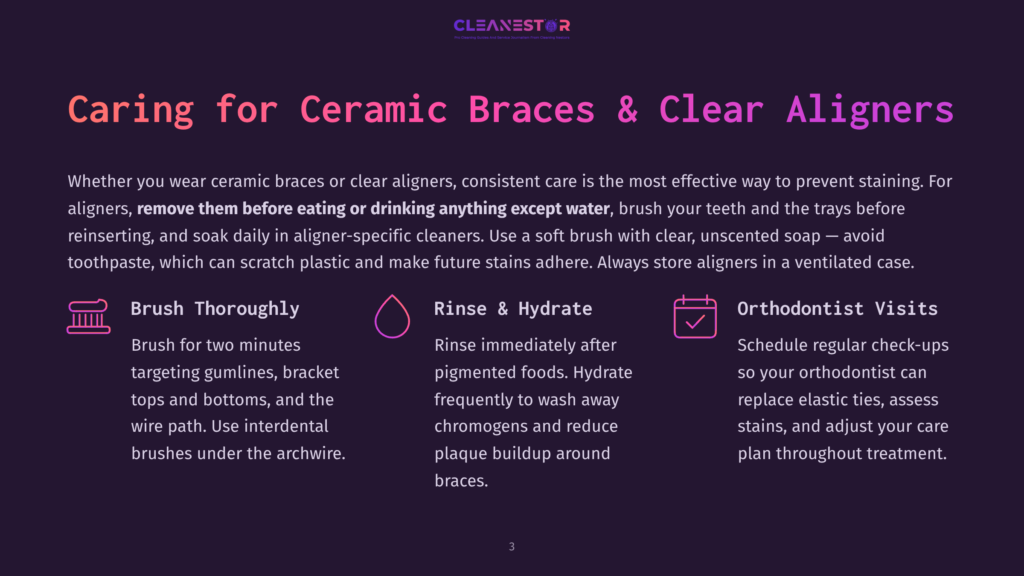 3 Caring For Ceramic Braces And Clear Aligners Cleanestor Logo Above Text About Caring For Ceramic Braces And Clear Aligners, With Icons For Brushing, Rinsing, And Orthodontist Visits.
