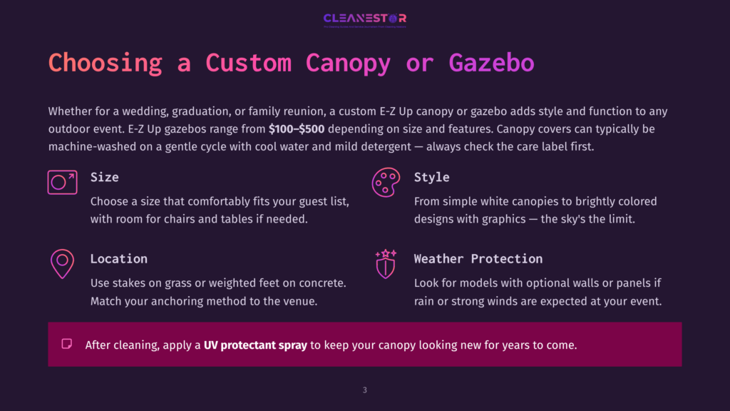 3 Choosing A Custom Canopy Or Gazebo Choosing A Custom Canopy Or Gazebo: Size, Style, Location, Weather Protection, And Uv Protectant Spray For Your Canopy. Text Includes &Quot;Cleanestor&Quot; Logo.