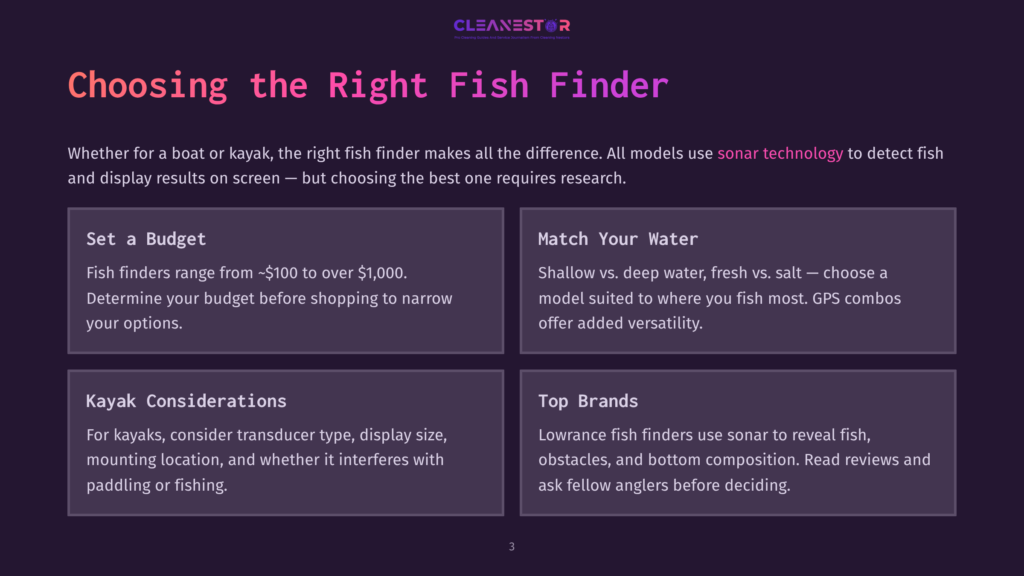 Choosing The Right Fish Finder: Guide Covers Budget, Water Type, Kayak Considerations, And Top Brands. Text Explains Sonar Technology For Fish Detection.