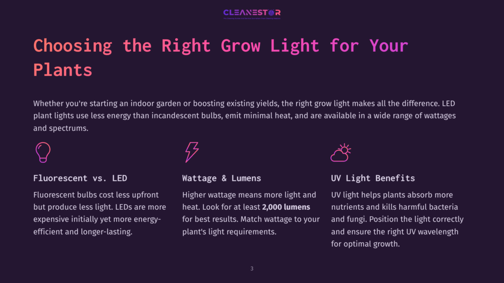 Choosing The Right Grow Light For Your Plants: Fluorescent Vs. Led, Wattage &Amp; Lumens, And Uv Light Benefits.