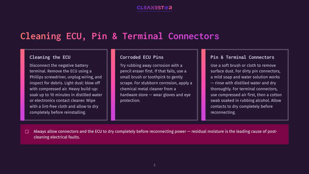 Infographic Detailing How To Clean Ecu, Pin, And Terminal Connectors, With Text Explaining The Process For Each, Including Warnings About Residual Moisture.