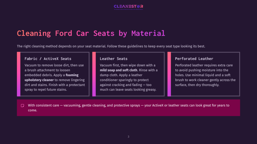 Diagram Detailing How To Clean Ford Car Seats By Material: Fabric/Activex, Leather, And Perforated Leather, With Cleaning Tips For Each.