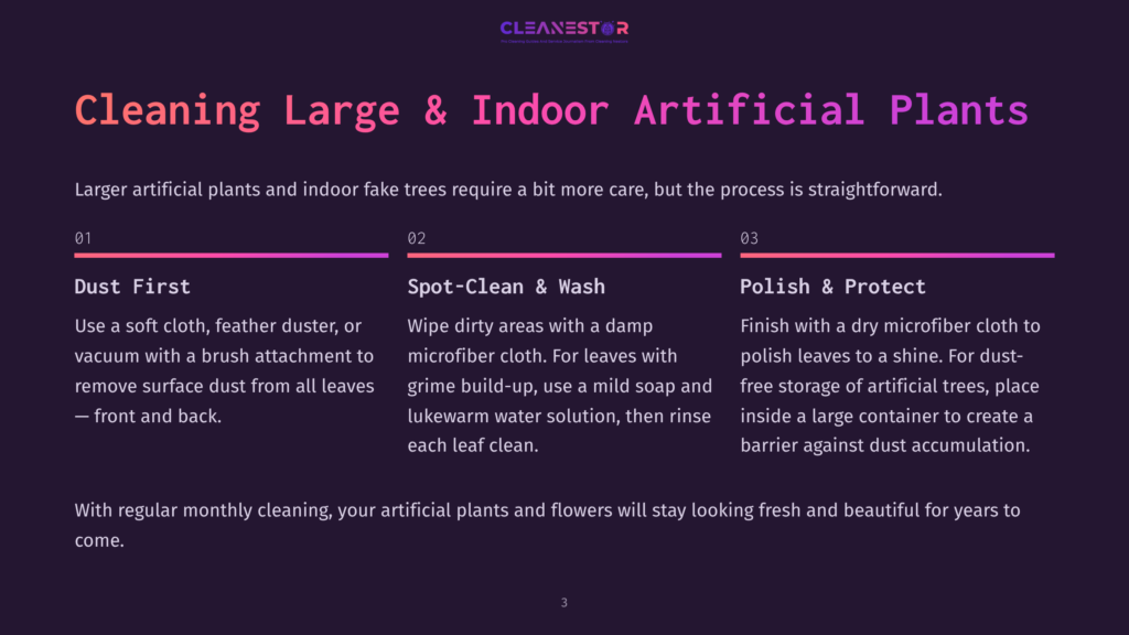 Screenshot Of A Presentation Slide Titled &Quot;Cleaning Large &Amp; Indoor Artificial Plants&Quot; By Cleanestor, Detailing Three Steps: Dust First, Spot-Clean &Amp; Wash, And Polish &Amp; Protect, With Accompanying Descriptions.