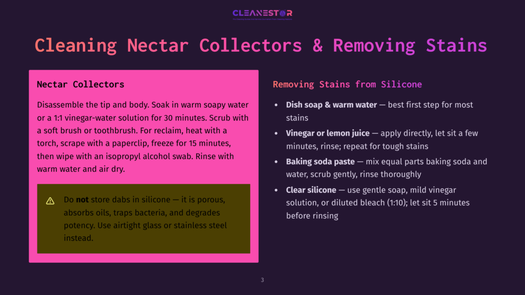 3 Cleaning Nectar Collectors And Removing Stains Cleaning Nectar Collectors &Amp; Removing Stains: Instructions For Disassembling, Soaking, And Cleaning Nectar Collectors With Isopropyl Alcohol, Vinegar, And Soap. Also Includes Tips For Removing Stains From Silicone With Dish Soap, Lemon Juice, And Baking Soda.