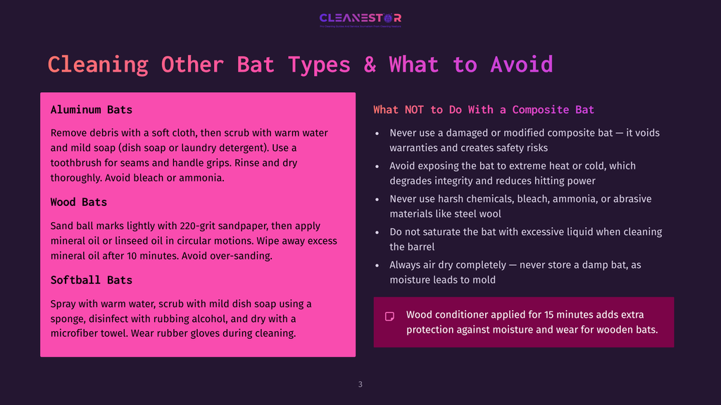 Infographic Detailing How To Clean And Care For Different Types Of Baseball Bats, Including Aluminum, Wood, And Softball Bats, With Warnings About Composite Bat Care.