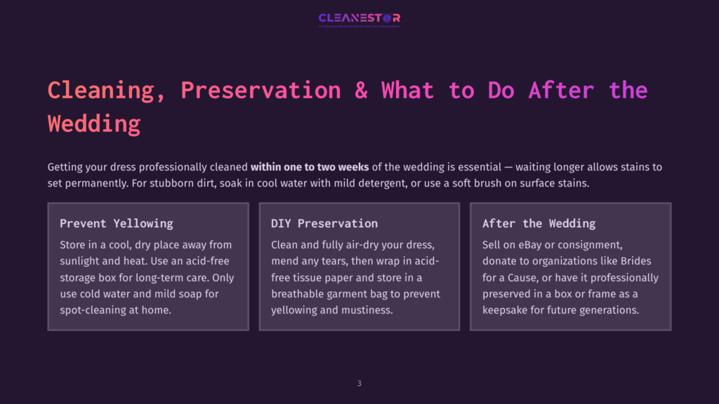 A Graphic With The Title &Quot;Cleaning, Preservation &Amp; What To Do After The Wedding&Quot; And Three Sections: &Quot;Prevent Yellowing,&Quot; &Quot;Diy Preservation,&Quot; And &Quot;After The Wedding,&Quot; Offering Advice For Wedding Dress Care.