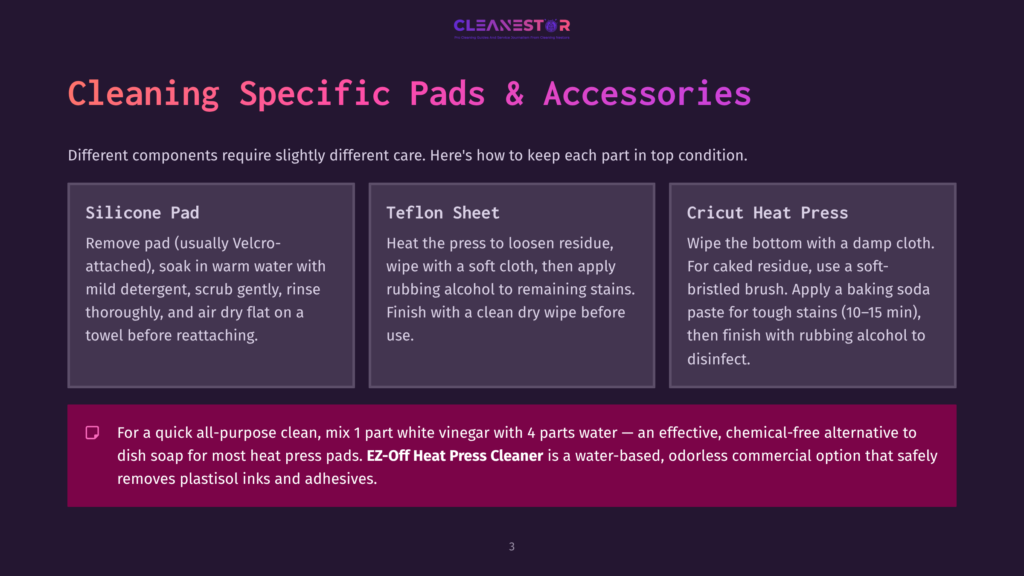 Infographic Detailing Cleaning Instructions For Heat Press Accessories: Silicone Pad, Teflon Sheet, And Cricut Heat Press. Includes A Tip For A Quick All-Purpose Cleaner.