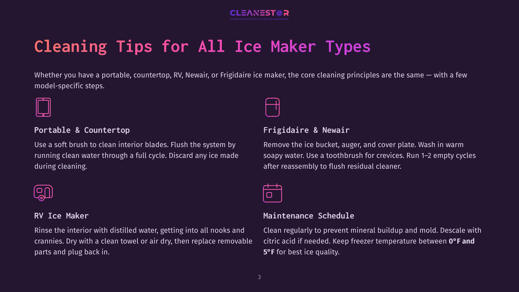 Infographic Titled &Quot;Cleaning Tips For All Ice Maker Types&Quot; From Cleanestor, Detailing Cleaning Instructions For Portable &Amp; Countertop, Frigidaire &Amp; Newair, Rv, And Maintenance Schedule For Ice Makers.