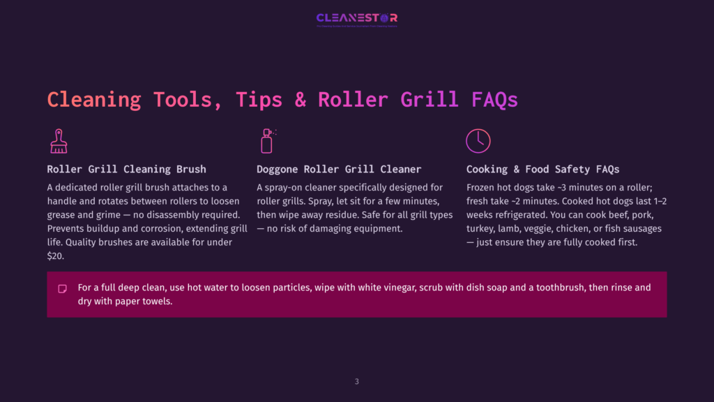 Purple Background With &Quot;Cleanestor&Quot; Logo. Sections On &Quot;Cleaning Tools, Tips &Amp; Roller Grill Faqs&Quot; Include Icons For A Grill Brush, A Spray Bottle, And A Clock, With Text Describing Cleaning Tools And Food Safety Tips.