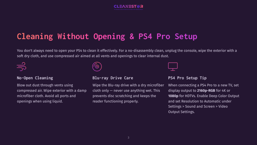 Cleaning Without Opening &Amp; Ps4 Pro Setup: No-Open Cleaning, Blu-Ray Drive Care, And Ps4 Pro Setup Tips With Icons For Each Section. Text Details Cleaning Methods And Ps4 Setup For Optimal Display.