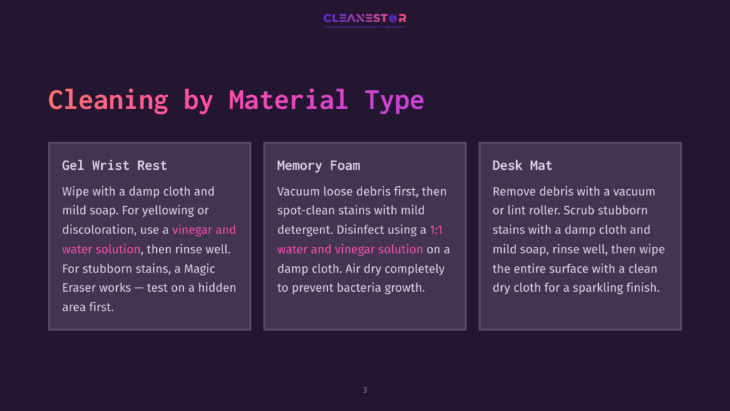 A Graphic Displays Cleaning Instructions For Different Materials: Gel Wrist Rest, Memory Foam, And Desk Mat. The Text Provides Step-By-Step Cleaning Guidance For Each Item.