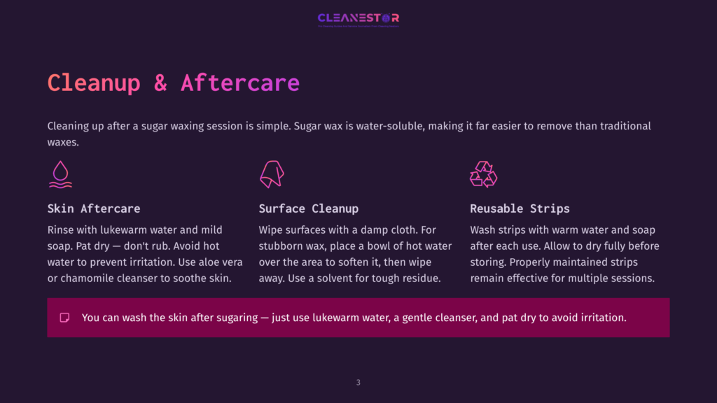 Cleanup &Amp; Aftercare Section Of A Presentation Slide Detailing Skin Aftercare, Surface Cleanup, And Reusable Strips After Sugar Waxing. Text Emphasizes Using Lukewarm Water And Gentle Cleanser.