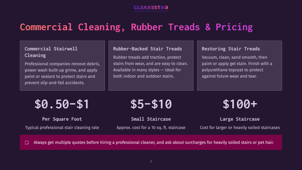 Commercial Cleaning, Rubber Treads, And Pricing Information Presented On A Dark Purple Background. The Image Details Three Cleaning Service Options: Commercial Stairwell Cleaning, Rubber-Backed Stair Treads, And Restoring Stair Treads, With Pricing Per Square Foot And For Small And Large Staircases.
