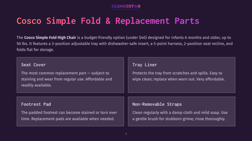 Cleanestor Logo Above Text Describing Cosco Simple Fold High Chair Replacement Parts: Seat Cover, Tray Liner, Footrest Pad, And Non-Removable Straps.