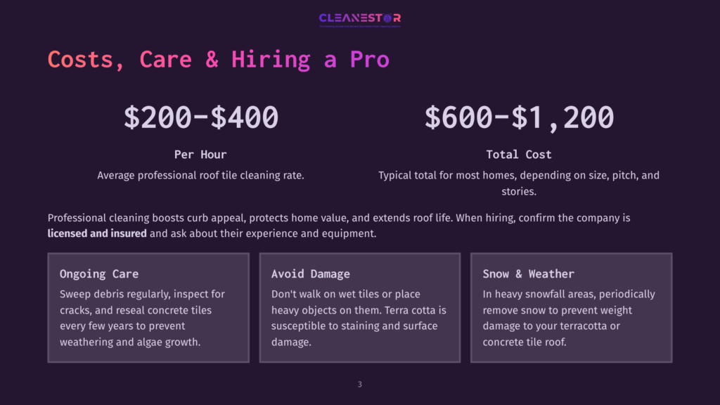 3 Costs Care And Hiring A Pro Cleanestor Logo With Text &Quot;Costs, Care &Amp; Hiring A Pro.&Quot; Below, Pricing For Professional Tile Cleaning: $200-$400 Per Hour And $600-$1,200 Total Cost. Sections Detail Ongoing Care, Avoiding Damage, And Snow &Amp; Weather Protection For Terracotta And Concrete Tile Roofs.