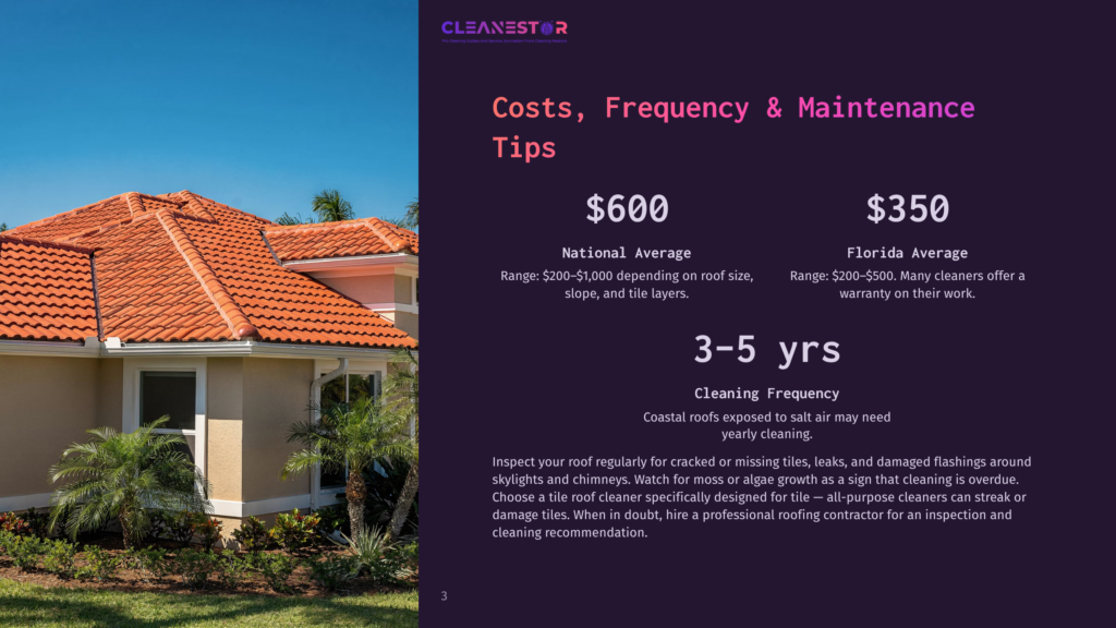 A Sun-Drenched, Red Tile Roof On A Residential Home, With A Lush Green Tree In The Foreground. Text Overlay Discusses Roof Cleaning Costs And Maintenance Tips.