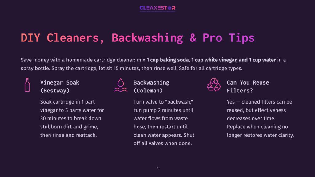 3 Diy Cleaners Backwashing And Pro Tips Diy Pool Cleaners, Backwashing, And Filter Reuse Tips. Includes Icons For Vinegar Soak, Backwashing, And Filter Reuse, With Text Detailing Cleaning Recipes And Procedures.