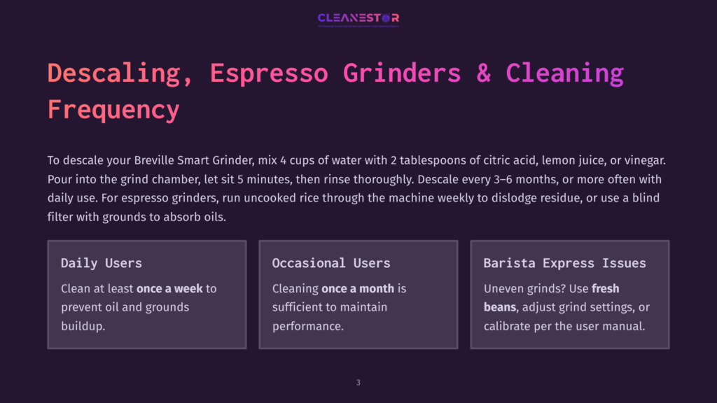 Infographic Detailing Descaling And Cleaning Frequency For Breville Smart Grinders, With Sections For Daily Users, Occasional Users, And Barista Express Issues. Text Includes &Quot;Descaling, Espresso Grinders &Amp; Cleaning Frequency.