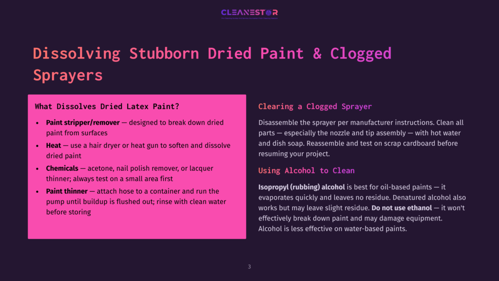 A Dark Purple Slide With Pink Text Titled &Quot;Dissolving Stubborn Dried Paint &Amp; Clogged Sprayers.&Quot; Left Side Lists Methods To Dissolve Dried Latex Paint: Paint Stripper, Heat, Chemicals, And Paint Thinner. Right Side Explains How To Clean A Clogged Sprayer With Instructions And A Note About Using Isopropyl Alcohol, Not Ethanol.
