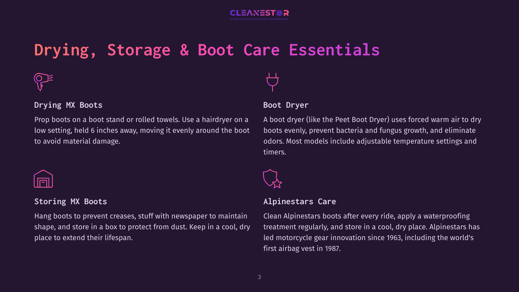 Graphic With Text Detailing Alpinestars Boot Care, Drying Mx Boots, Boot Dryer, And Storing Mx Boots. Essential Tips For Motorcycle Gear Maintenance.