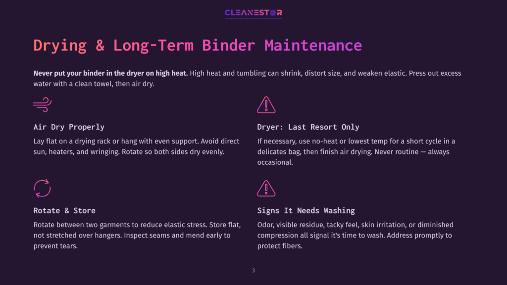 Infographic With Text About Drying And Long-Term Binder Maintenance. Includes Icons For Air Drying, Dryer Use, Rotating, And Signs Of Wear, With Tips For Proper Care.