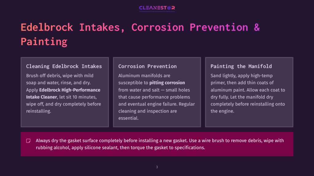 Infographic Detailing Edelbrock Intakes, Corrosion Prevention, And Painting The Manifold. Includes Steps For Cleaning, Identifying Pitting Corrosion, And Painting Aluminum Manifolds.
