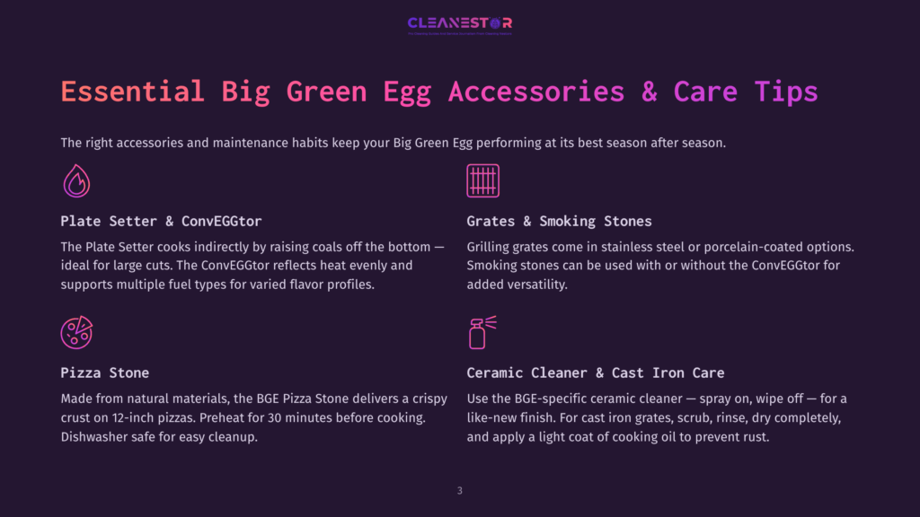 Essential Big Green Egg Accessories &Amp; Care Tips: Plate Setter, Conveggtor, Pizza Stone, Grates &Amp; Smoking Stones. Learn About Essential Big Green Egg Accessories And Care Tips.