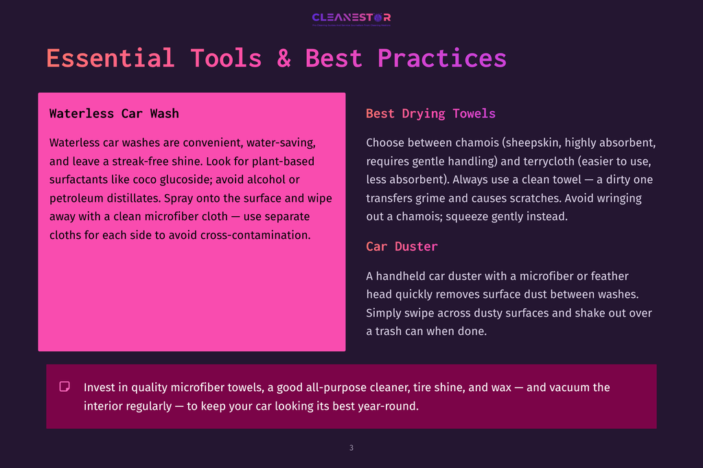 Image With Text: &Quot;Essential Tools &Amp; Best Practices&Quot; For Waterless Car Washes And Detailing. Features Sections On &Quot;Waterless Car Wash&Quot; And &Quot;Best Drying Towels,&Quot; With Tips On Microfiber Towels And Car Care.