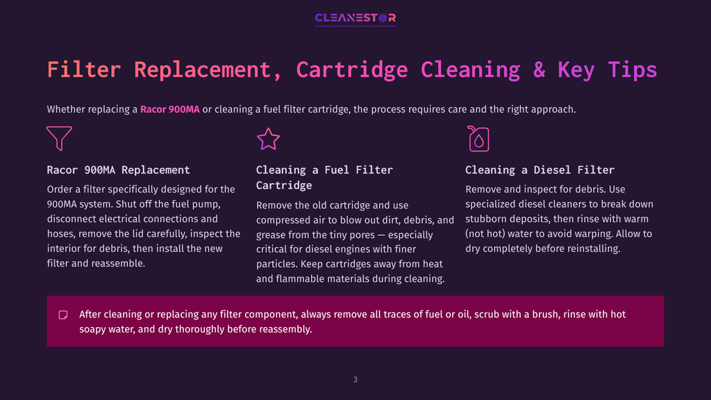 Infographic Detailing Fuel Filter Replacement And Cleaning For Racor 900Ma, Fuel Filter Cartridges, And Diesel Filters, With Cleaning Instructions And Safety Tips.