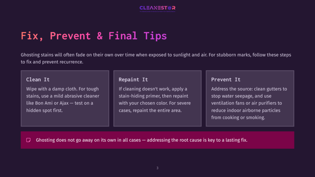 3 Fix Prevent And Final Tips Presentation Slide Titled &Quot;Fix, Prevent &Amp; Final Tips&Quot; With Three Columns: &Quot;Clean It,&Quot; &Quot;Repaint It,&Quot; And &Quot;Prevent It,&Quot; Offering Advice On Ghosting Stains And Gutter Cleaning.